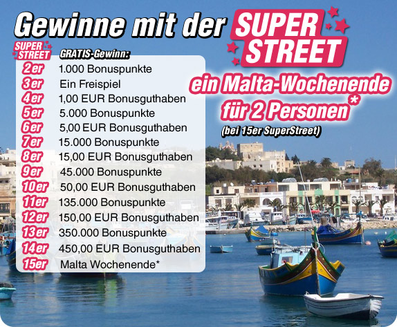 SuperStreet Infografik SuperStreet Infografik